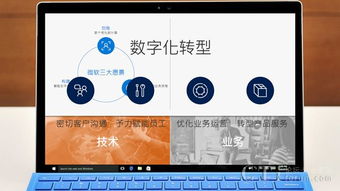 云端智能 微软Dynamics重塑大中华区商务应用新格局